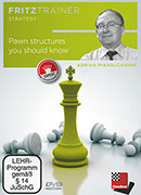 Pawn structures you should know