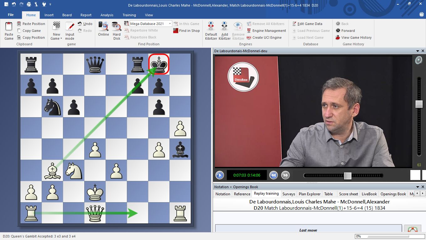 Sicilian Defense: McDonnell Attack, Tal Gambit - Rapid - Titled Chess 
