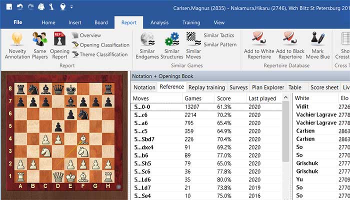 WTS ChessBase 16 and Mega Database 2021 with 30% discount because