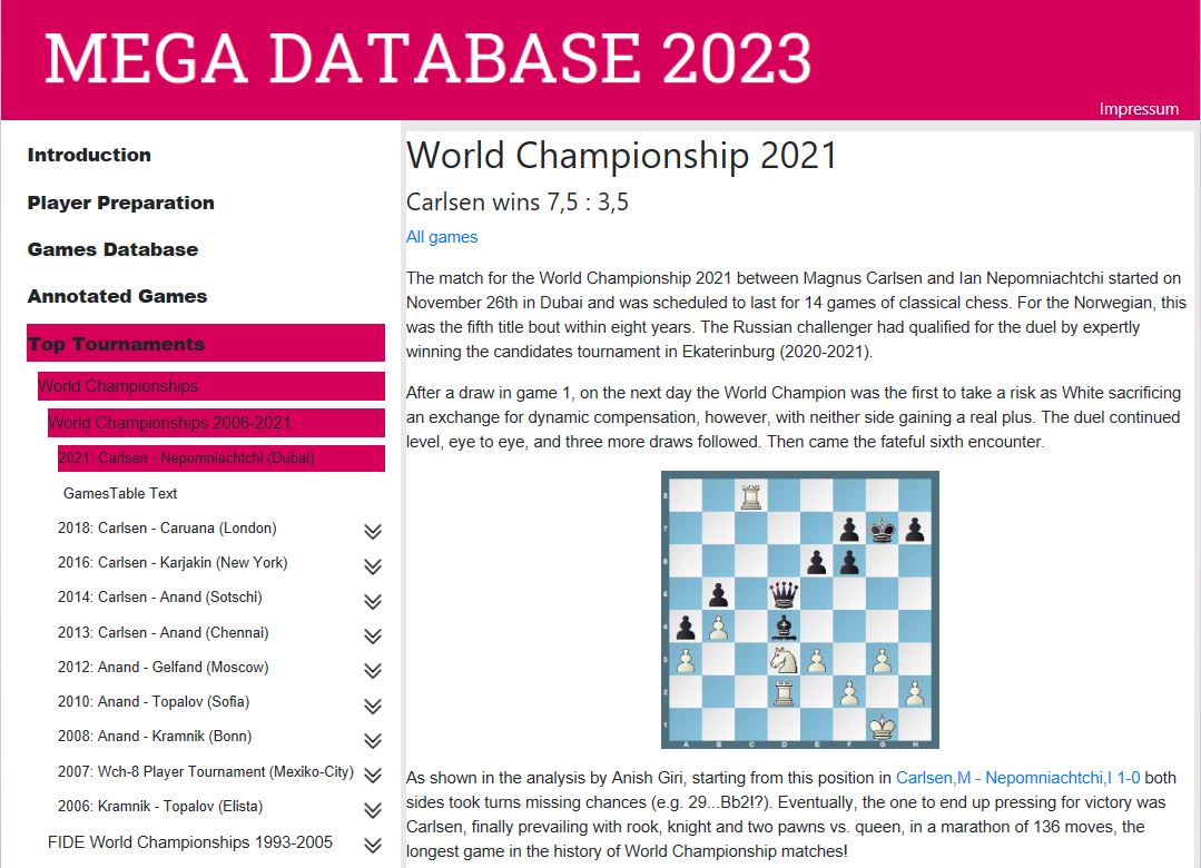 Chessbase Online Update Reference Database All New Lots 01.01.-31.12.2023